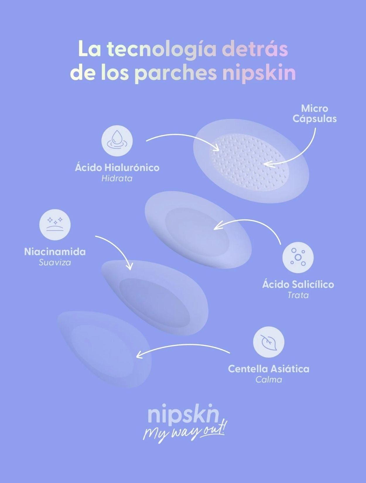 PARCHES INVISIBLES MY WAY OUT